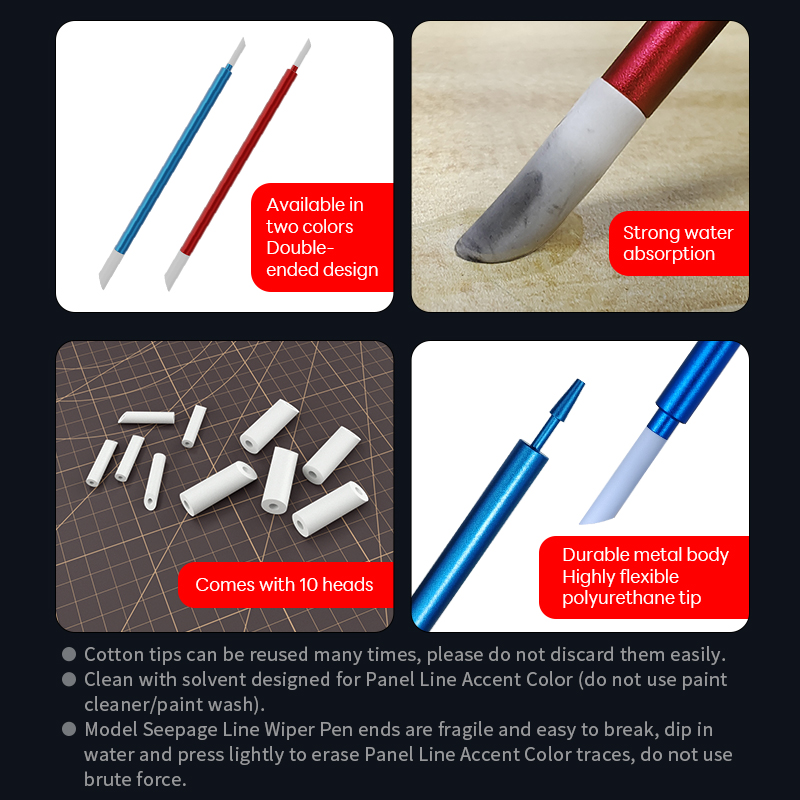 Stedi Water-Based Panel Line R - Tamiya Model Paint Set ulasan dan harga